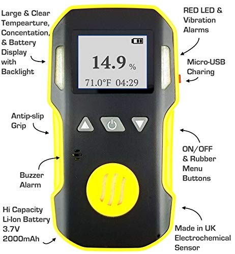 OXYGEN Detector by FORENSICS | USA NIST Calibration & Certificate | Dust &