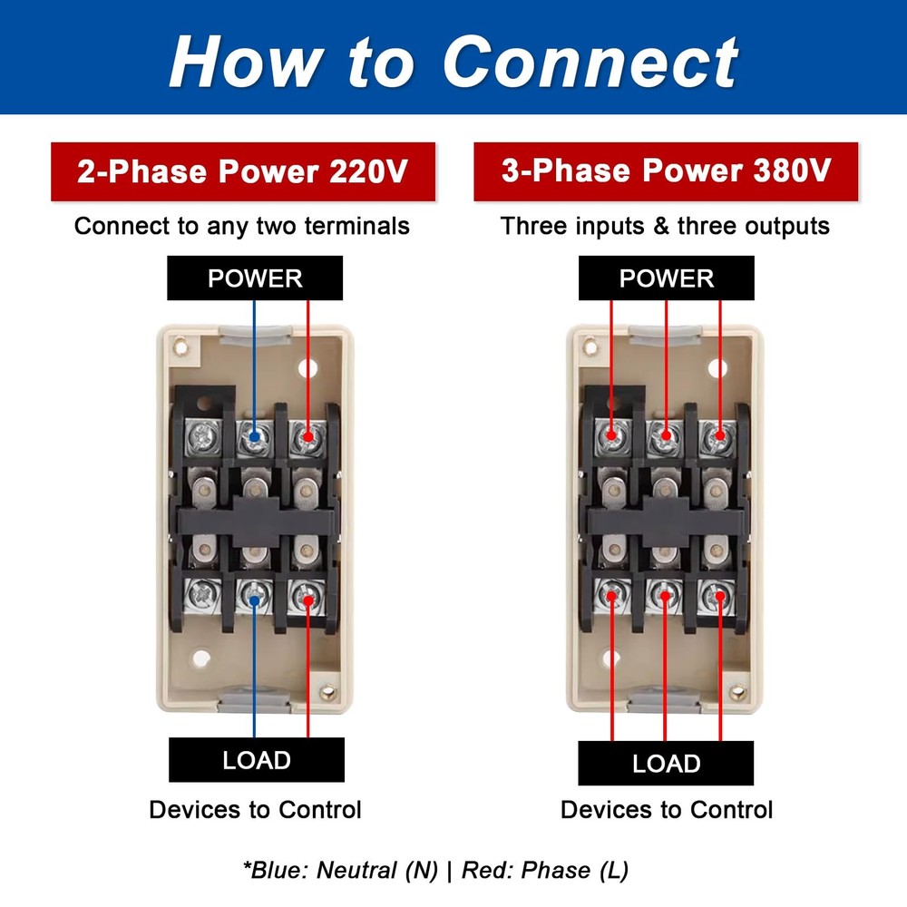 Baomain Self-Locking Push Button Switch 3-Phase 30A 3.7KW, Industrial 3-Pole...
