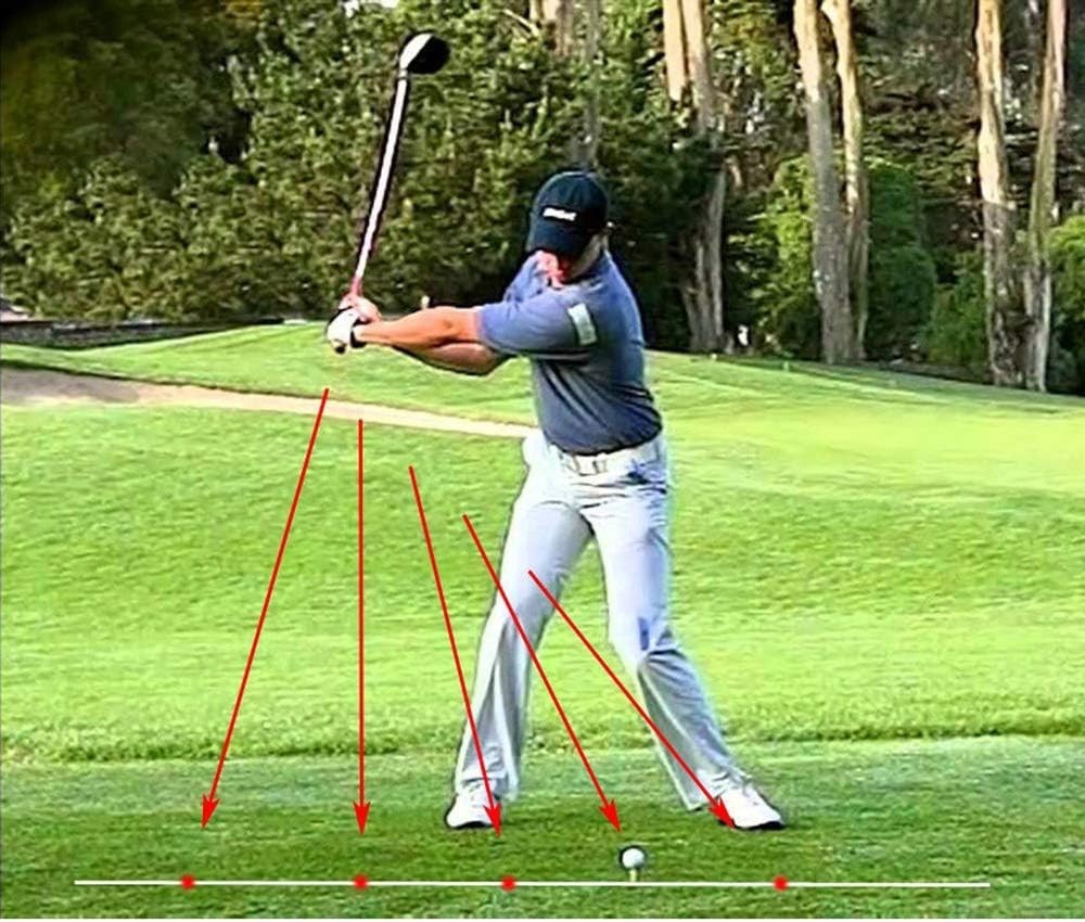 Versatile Golf Swing Plane Corrector - Laser Pointer for Precision Improvement