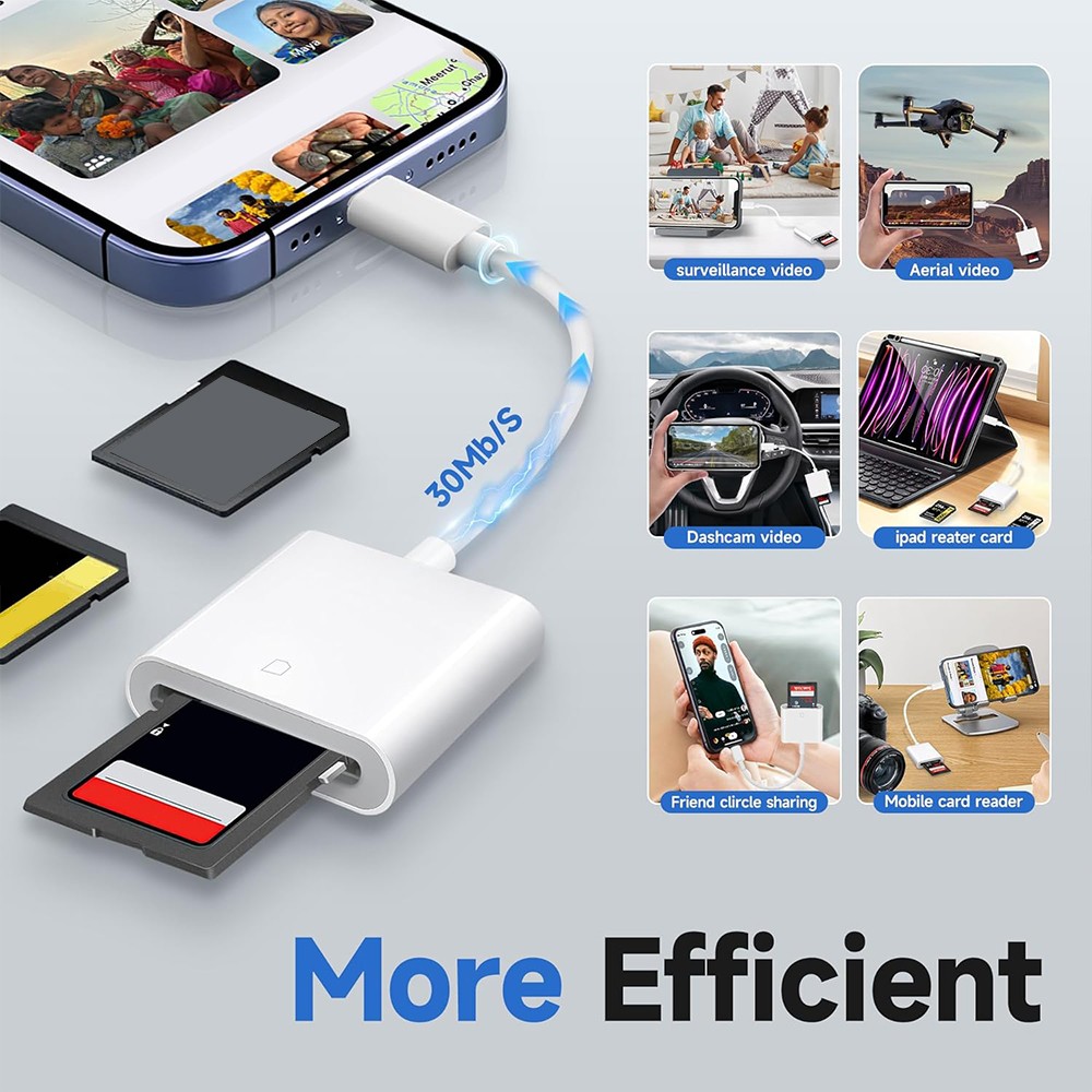 USB Card Reader Adapter Micro SD Memory Slot Camera for iPhone iPad iPod