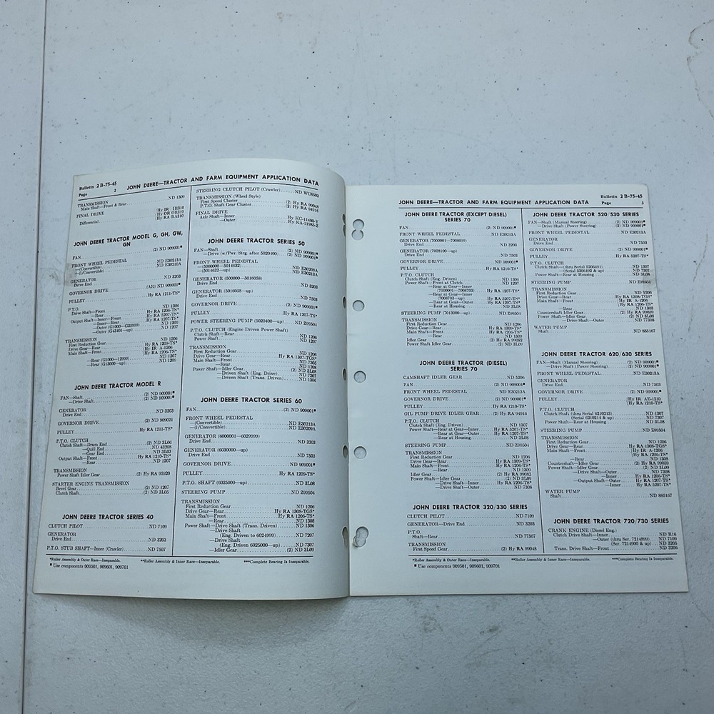 1960 New Departure Hyatt John Deere Application & Conversion Data