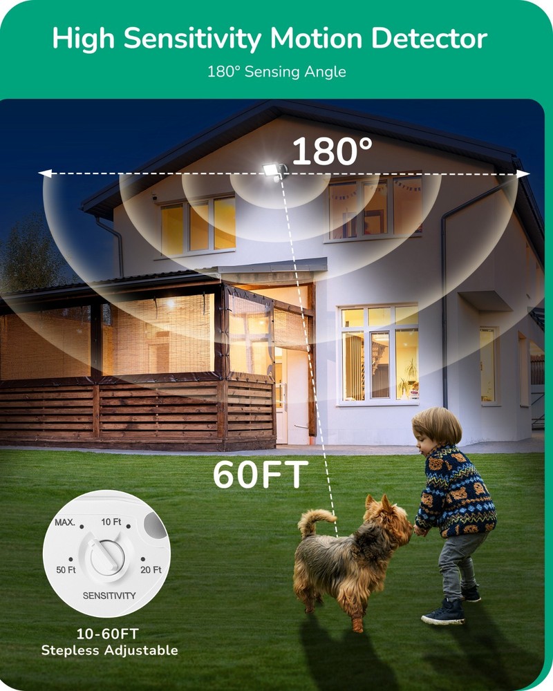 EDISHINE Outdoor Motion Sensor 2 Pack, 180° Adjustable Detection, 60FT Range, UL