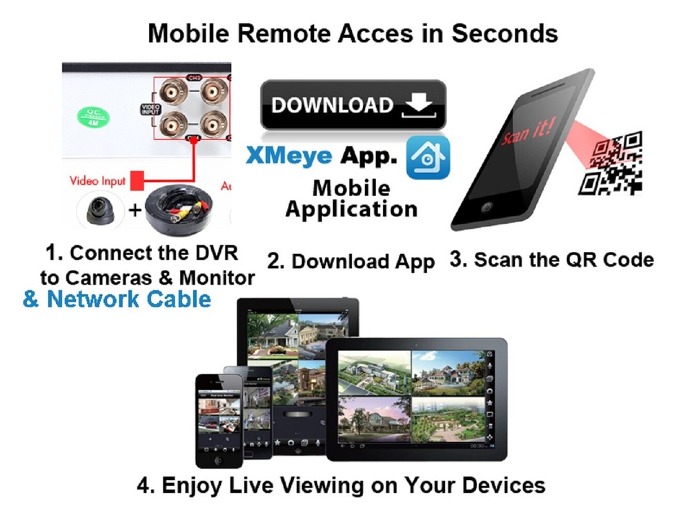 32 Channel Security Camera System w/ 4TB HDD and 32 fixed lens HD Dome Cameras