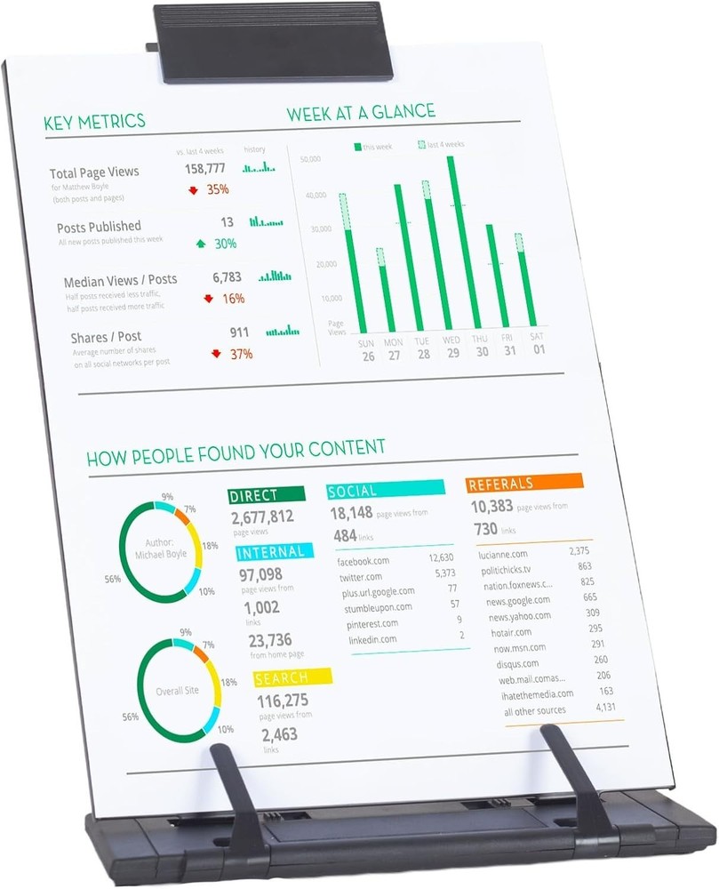 Versatile Paper Stand with 7 Angle Adjustments for A4 and Letter Documents