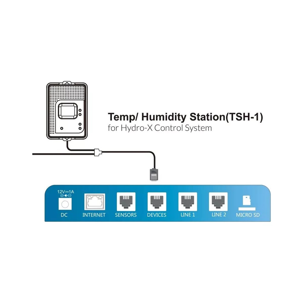 TrolMaster Hydro X TSH-1 Temperature / Humidity Station