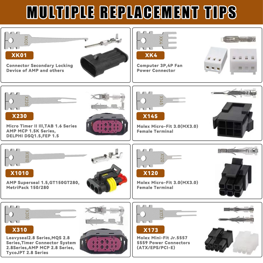 8PCS Electrical Pin Removal Tool Kit Tip Replacement Terminal Removal Tool Set