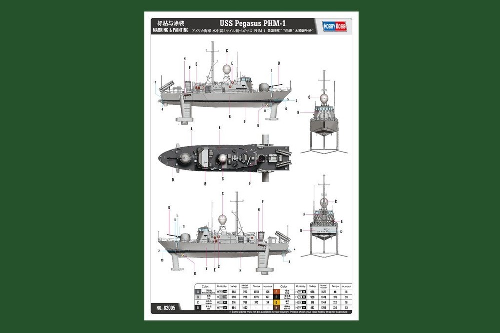 HobbyBoss 82005 1/200 USS Pegasus PHM-1