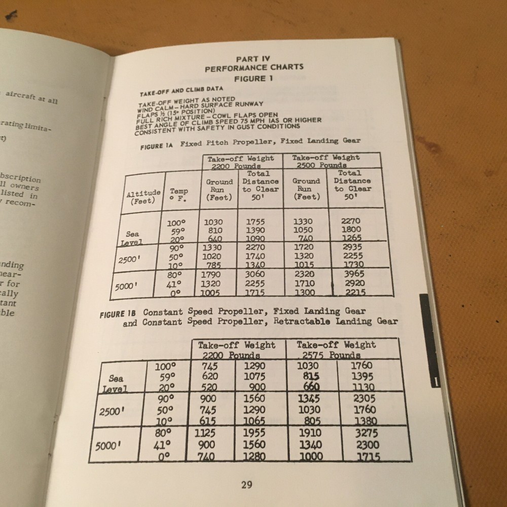 1965 Mooney Master M20D Owner's Manual