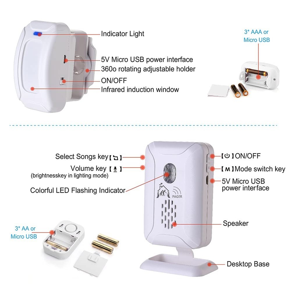 Upgraded Version Bed Sensor Alarm and Fall Prevention for Elderly/Dementia an...