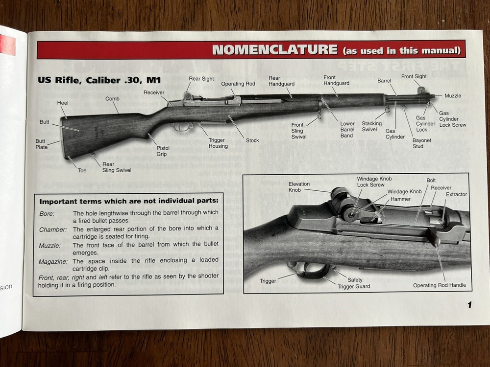 M1 Garand Manual
