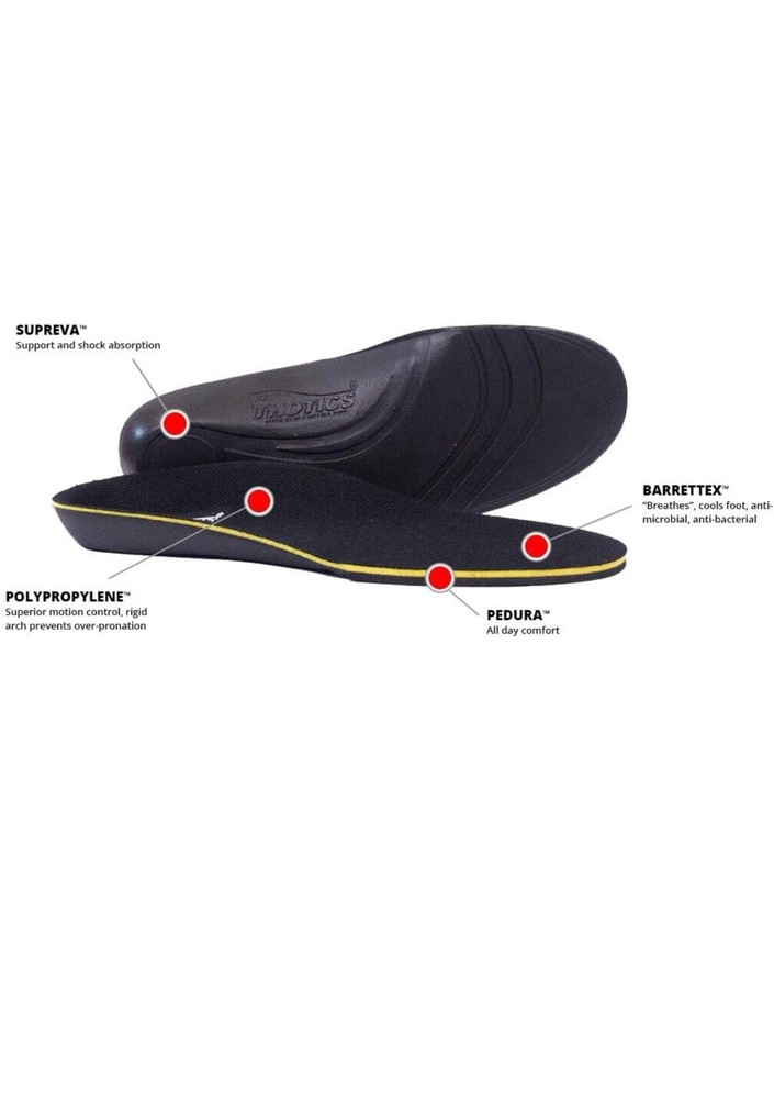 Redi-Thotics Max Orthotic Insoles - Size A-no original packaging