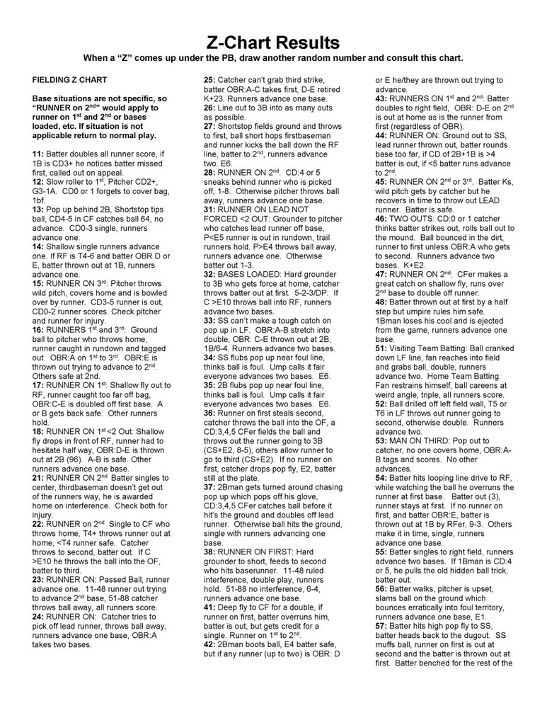 Statis Pro Advanced Baseball Printed Game