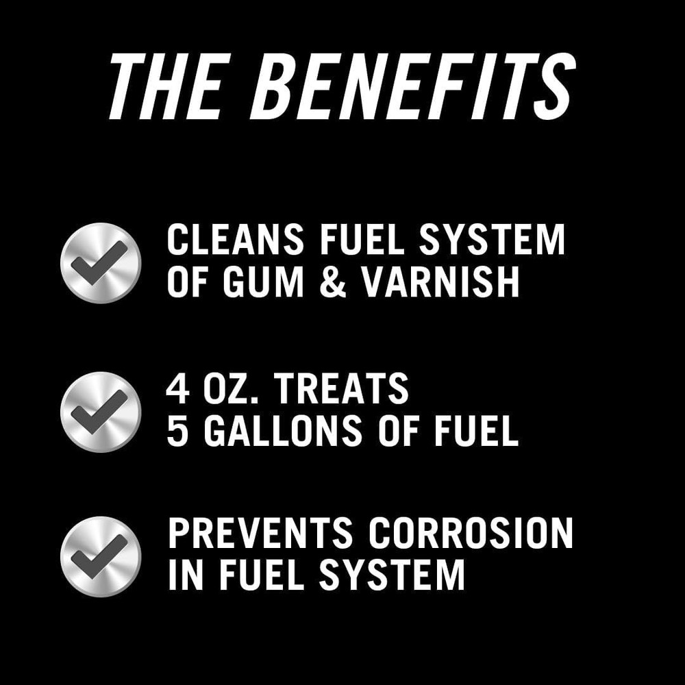 In-Season Fuel Protection