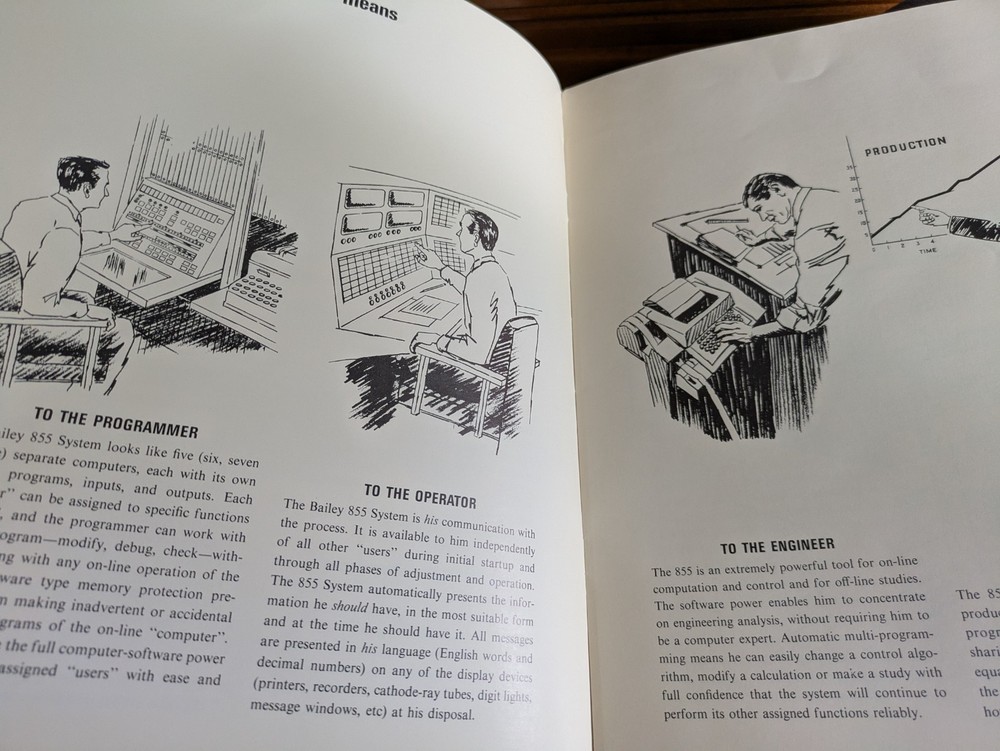 BAILEY 855 PROCESS CONTROL COMPUTER REFERENCE MANUAL & BULLETIN