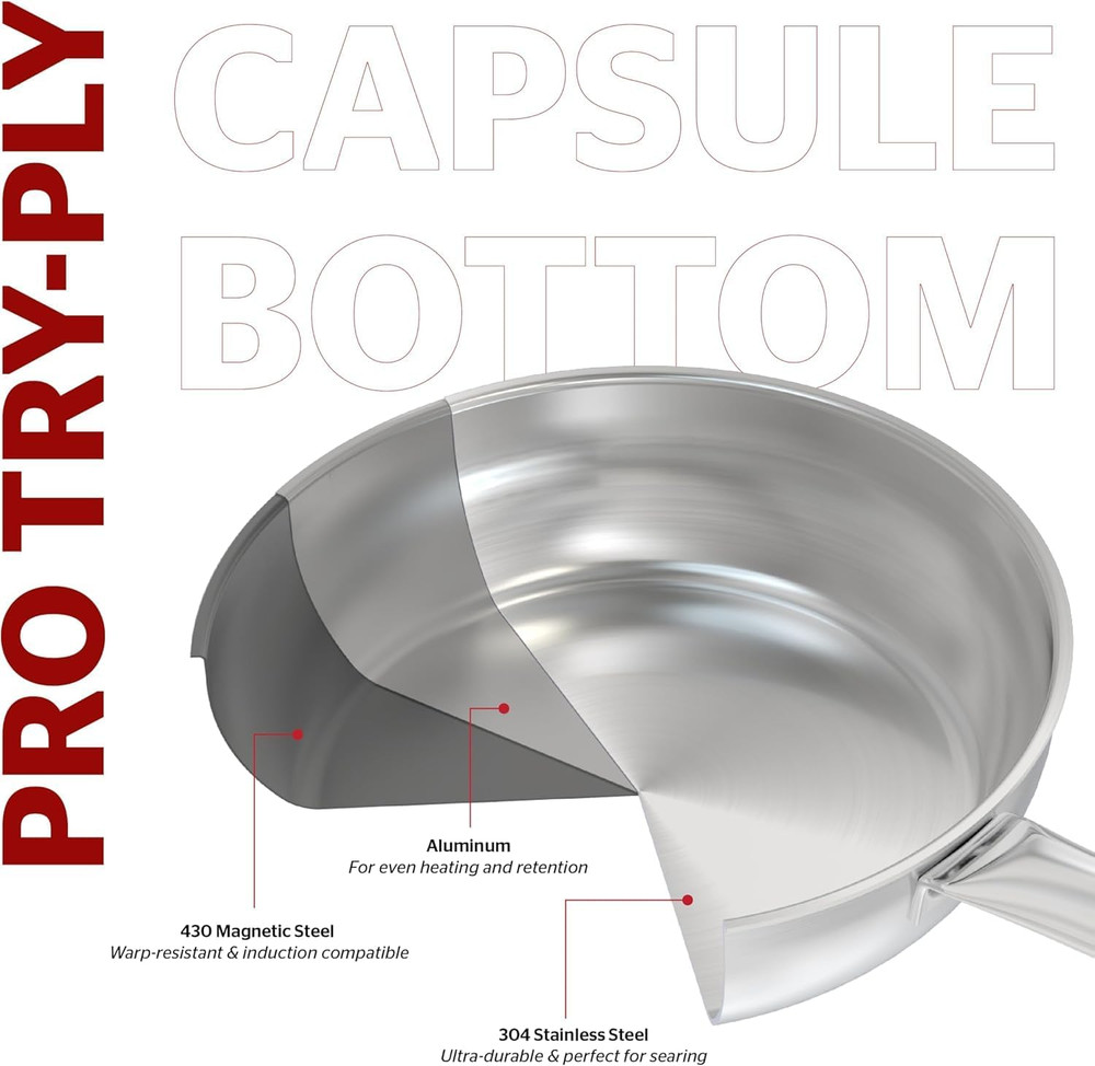 Frying Pan (FRY PAN (Basic), 8 inch)