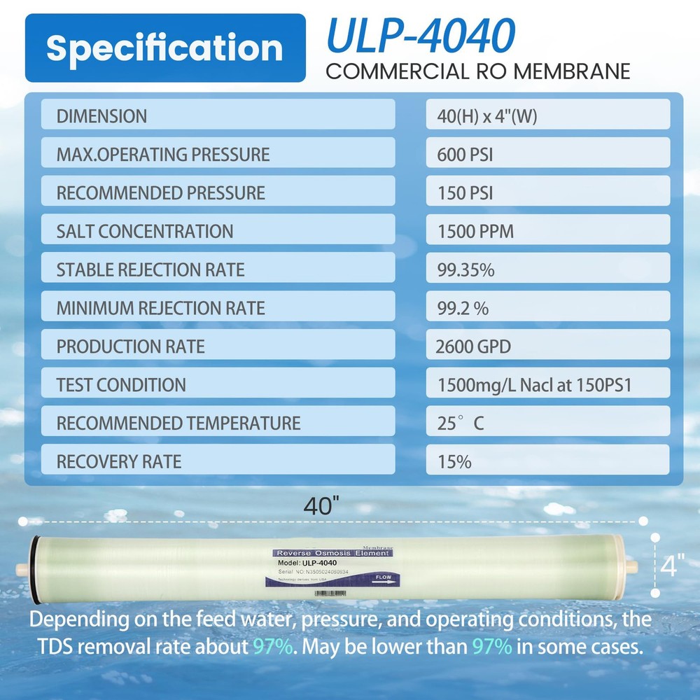Industrial RO Membrane 4x40 Ultra Low Pressure Reverse Osmosis Element ULP-4040