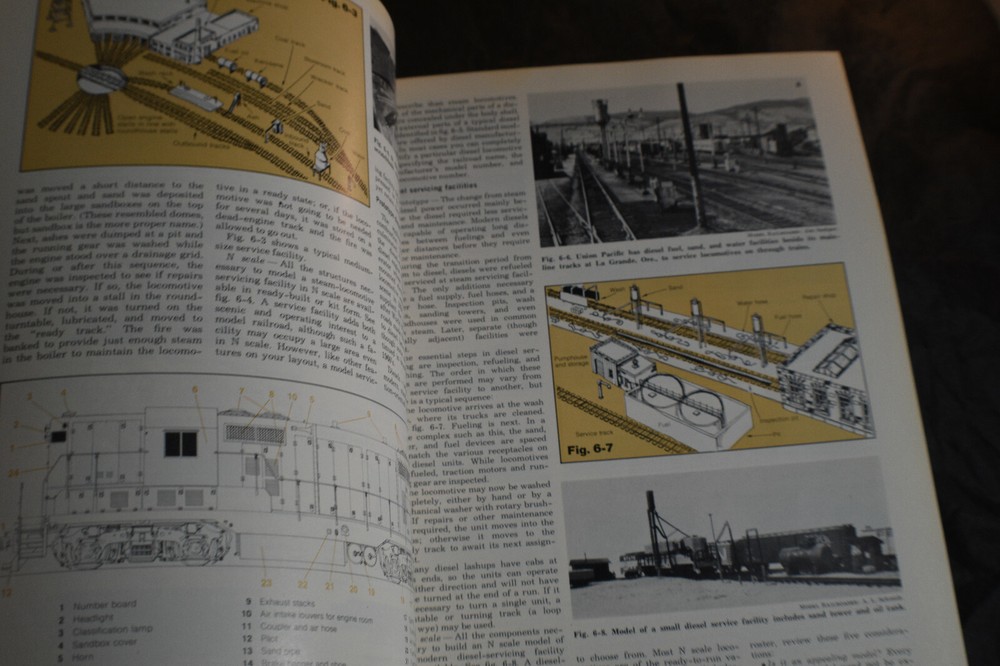 N Scale Primer A Beginners Guide to N Scale Model RRing by Russ Larson