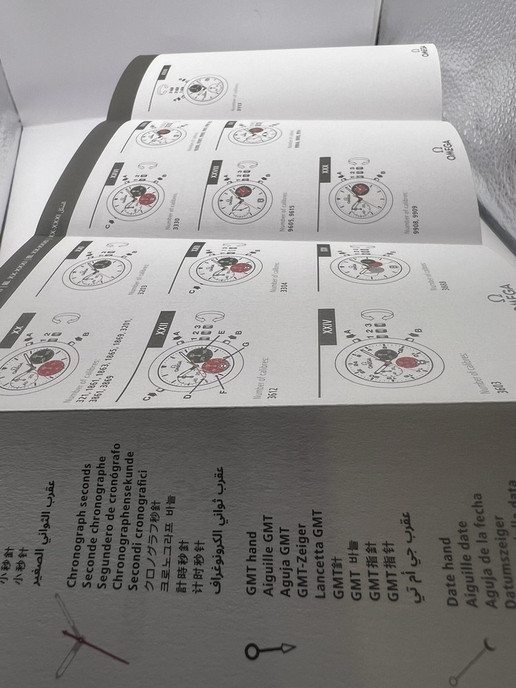 OMEGA WATCH OPERATING INSTRUCTIONS MANUAL