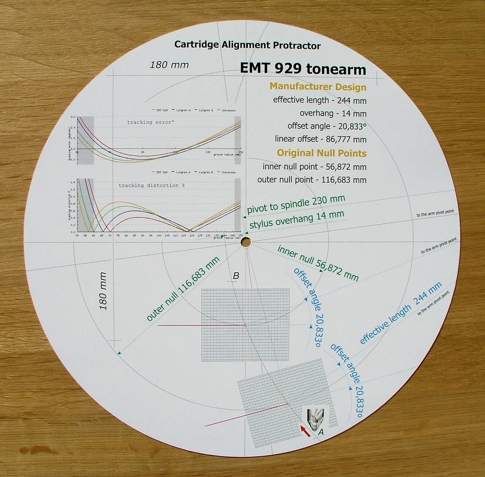 EMT 929 Custom Designed Tonearm Cartridge Stylus Alignment Protractor