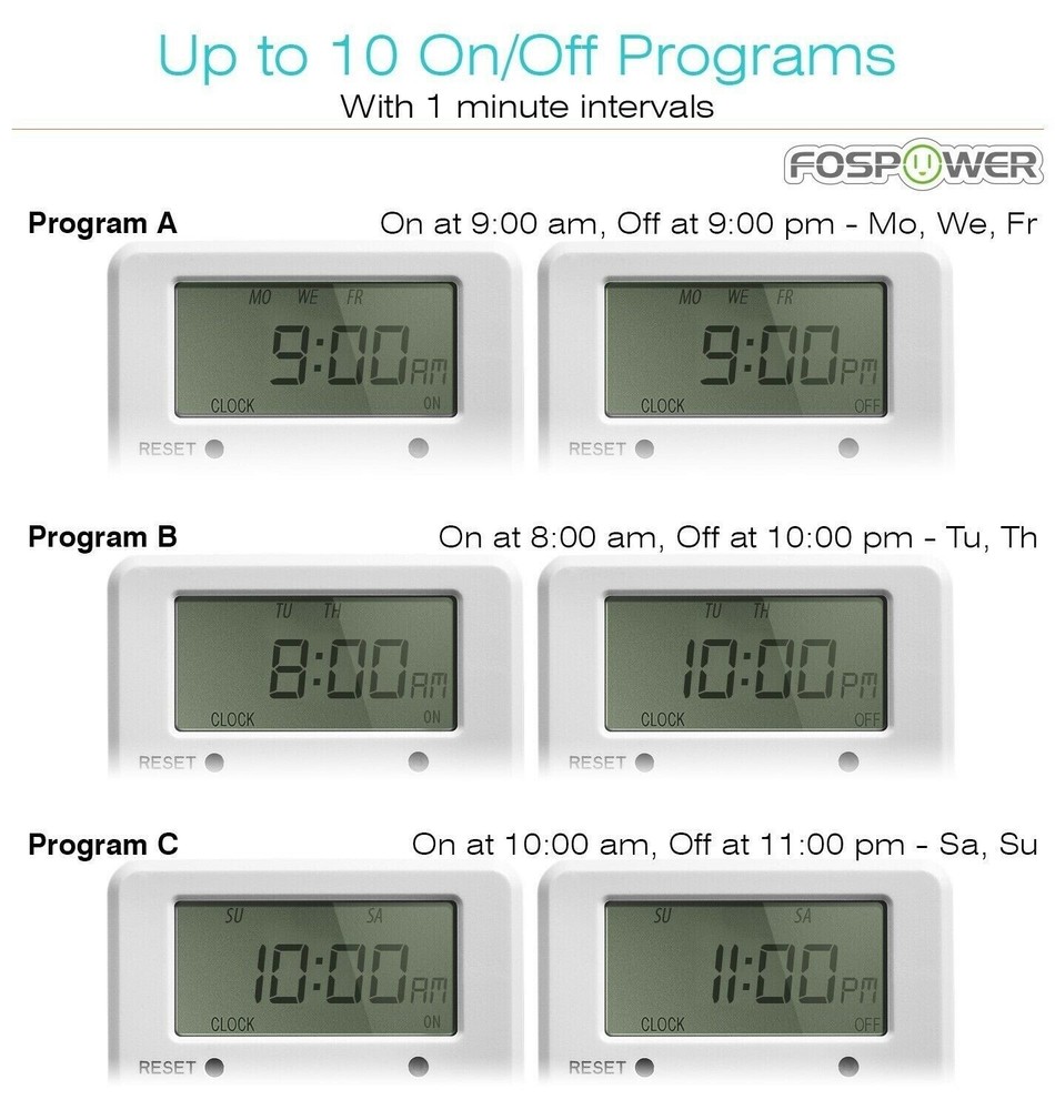 Digital Electric Programmable Dual Outlet Plug Kitchen Clock Timer Switch 7Day