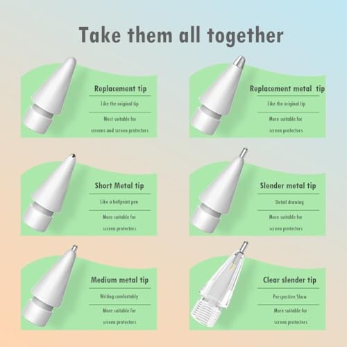 6 Pack White Customized Pencil Tips for Apple Pencils