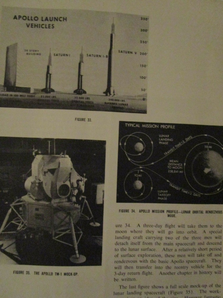 Vintage 1965 NASA Space Exploration - Why & How