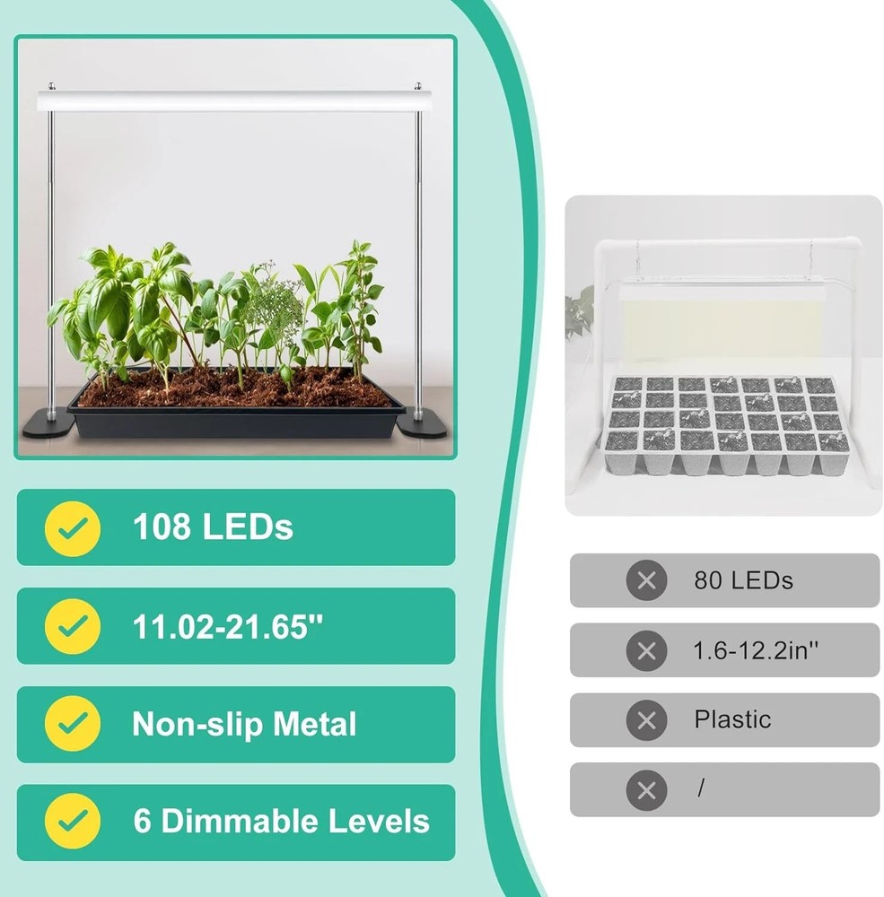 Advanced LED Grow Light Stand with Timer & Dimming for Indoor Plants