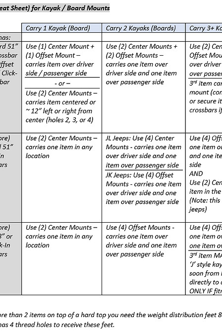 Exposed Racks 8-00-9833 Roof Rack Accessory Mounting Bracket
