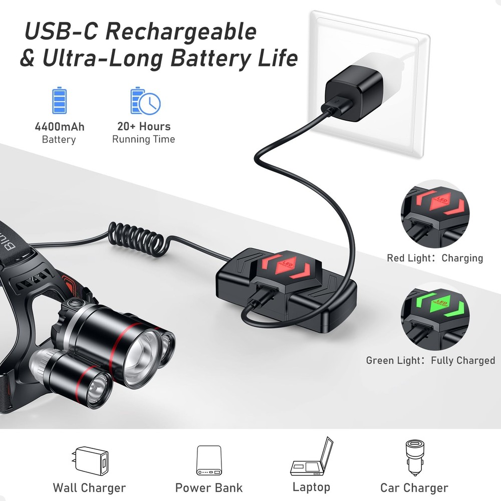 Blukar LED Headlamp, Super Bright Rechargeable Headlight Flashlight - 3 Black