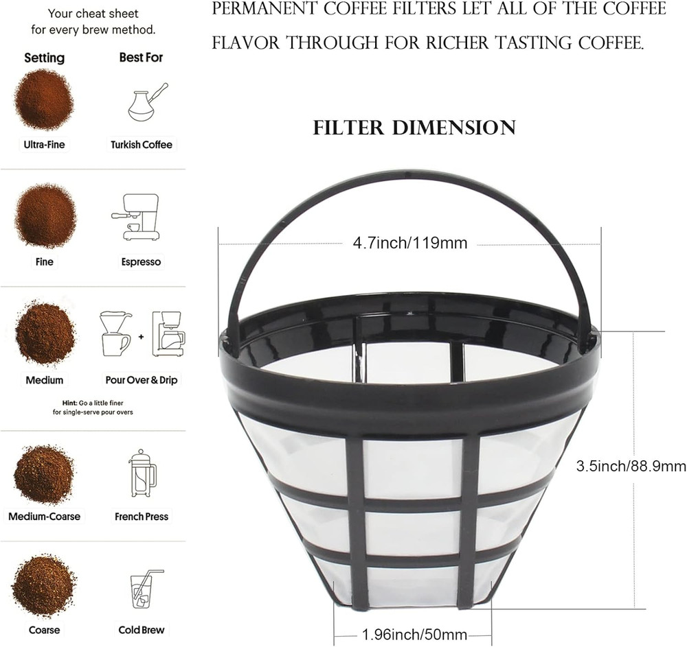 (4-Pack) No.4 Cone Reusable Replacement Coffee Maker Basket Filter Compatible wi