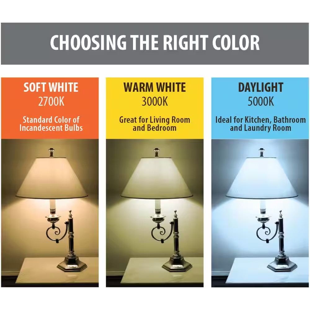 40-Watt Equivalent T8 Intermediate E17 Base Appliance LED Light Bulb, Warm White