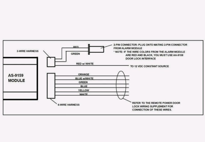 Audiovox AS9159 Prestige Door Lock Interface