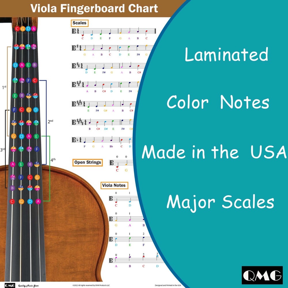 Viola Fingering Chart with Color-Coded Notes, Viola Scales Techniques