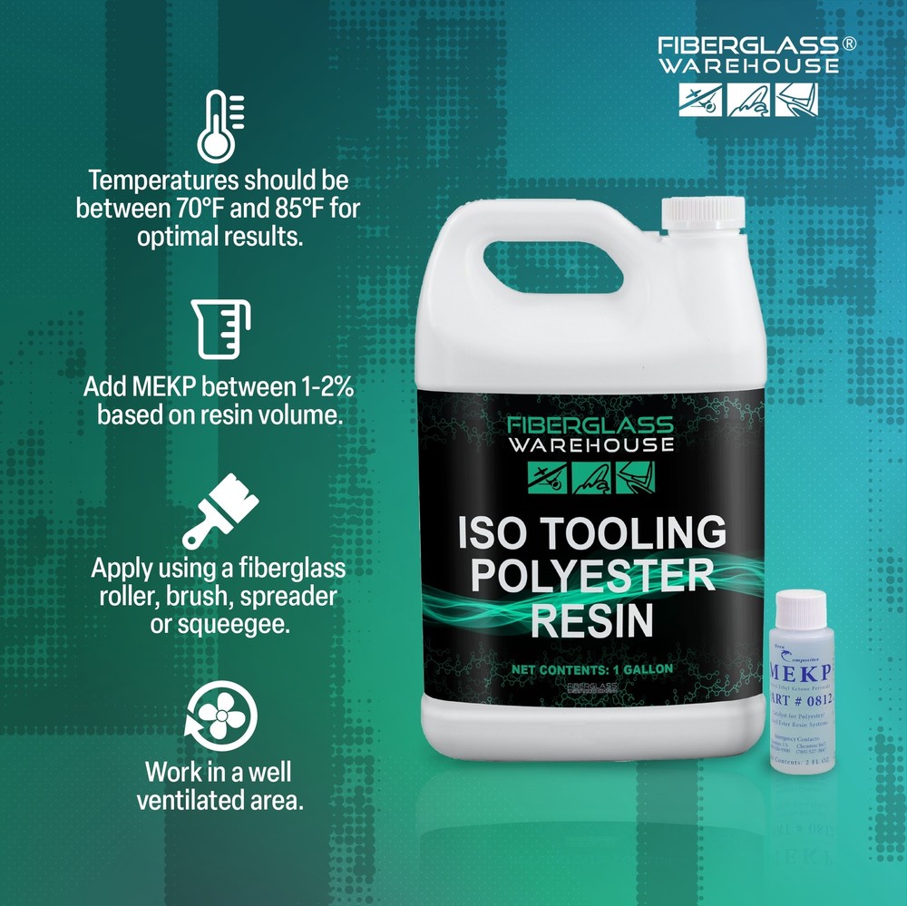 ISO Polyester Laminating Resin (Gallon with Catalyst)