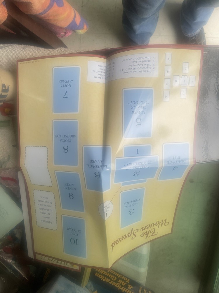 The Complete Introduction To Tarot Kit Opened
