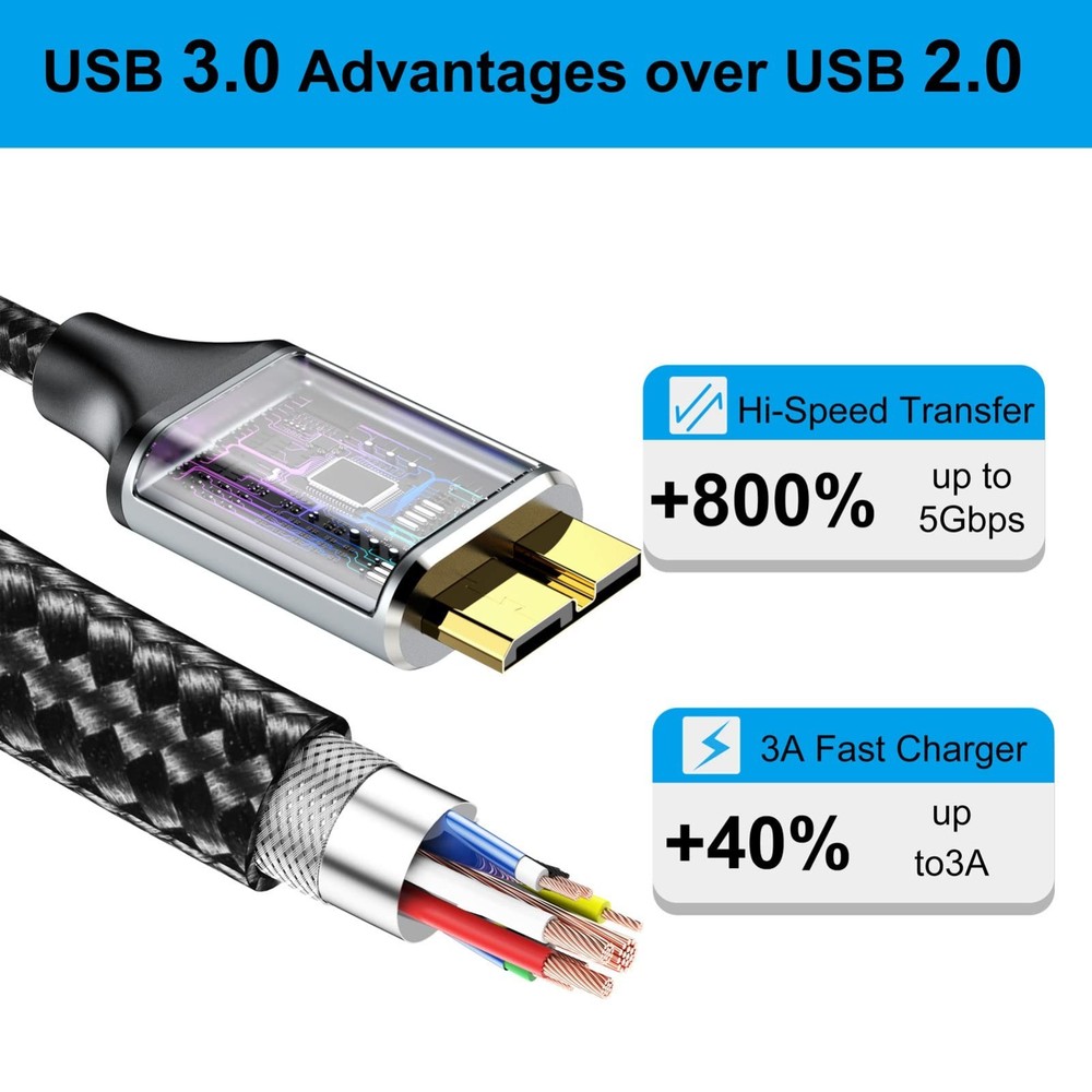 USB 3.0 Micro B Cable 1.5ft – 5Gbps High-Speed USB A to Micro B Hard Drive Cable
