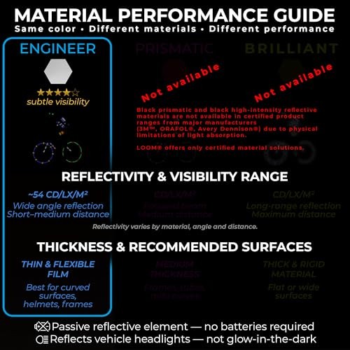 Reflective Stickers | 67pc Engineer Blk | Reflective Stickers Engineer_black