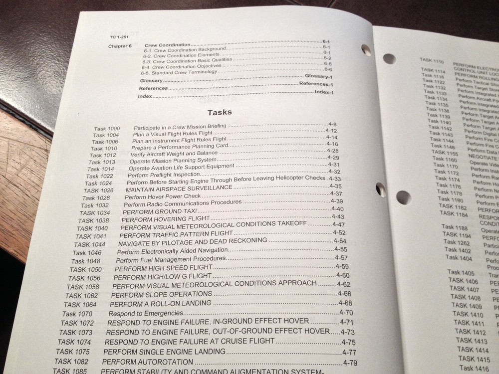 Boeing AH-64D Apache AirCrew Training Manual