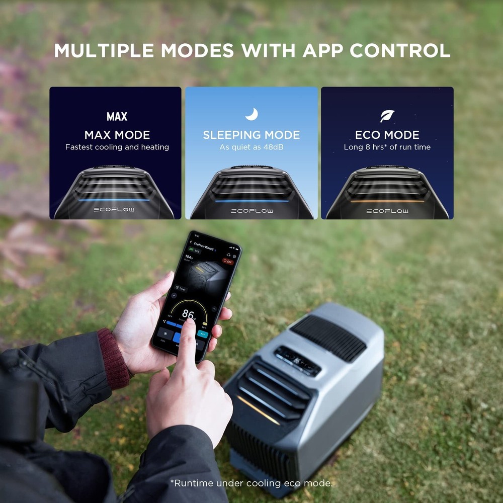 EcoFlow WAVE 2 Add-On Battery, 1159Wh Battery Certified Refurbished