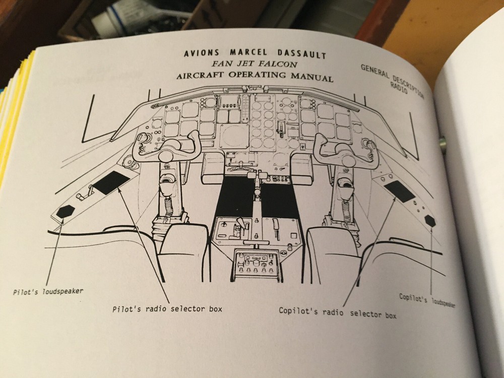 Dassault Falcon 20 Aircraft Operating Manual