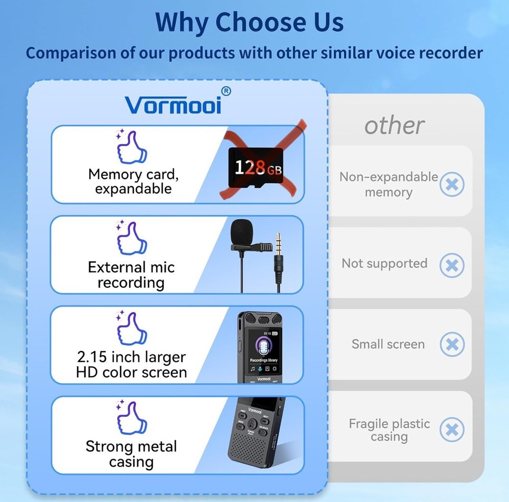 Digital Voice Recorder with Playback - 110 Hours Ultra-Long Continuous Recording