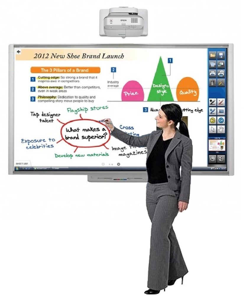 SMART Board SBM680 - interactive whiteboard system for school