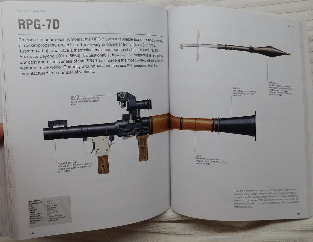 Small Arms Visual Encyclopedia Softbound Book 800 Illustrations