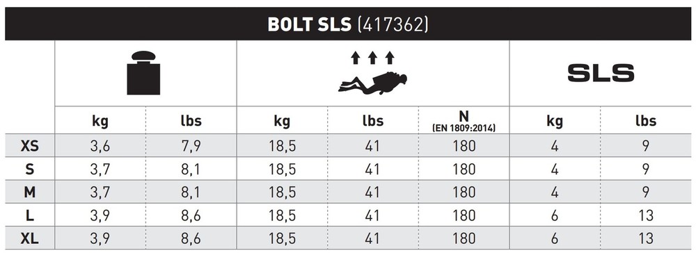 Mares Bolt SLS BCD, Large