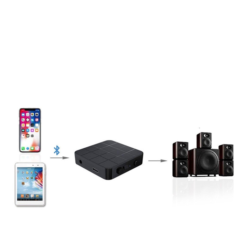 Bluetooth Audio Transmitter/Receiver Adapter With USB Power Cable/AUX Cable r