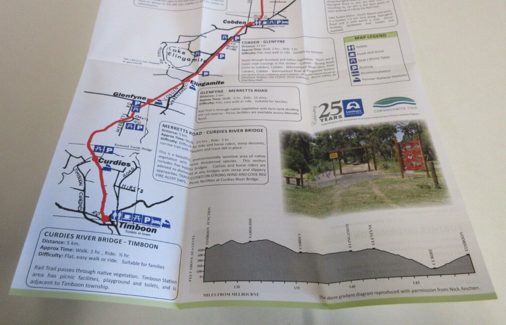 Camperdown to Timboon Rail Trail - 12 Panel Map and Guide - Railway - Victoria
