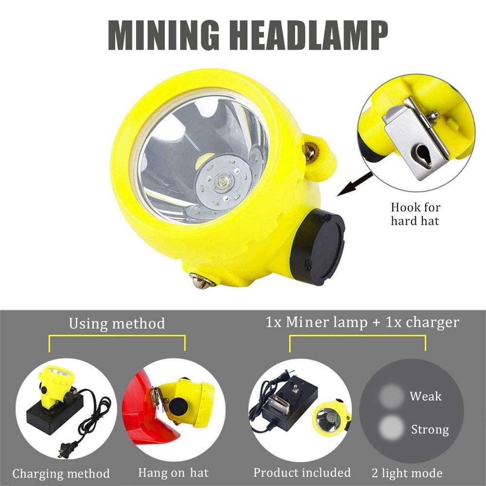Safety Mining Light Headlamp Explosion Proof Coal Miner Headlight Mining Ligh...