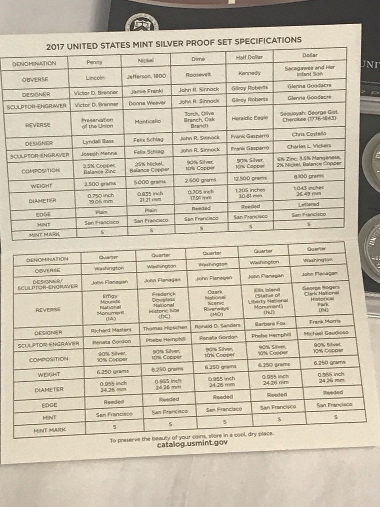 2017 Silver Proof Set - ORPKG & COA (#Hd24)