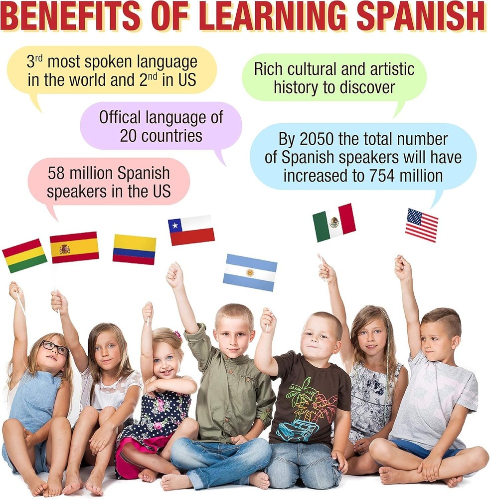 Multicolor Bilingual Learning Chart for Toddlers - Early Math & Language Skills