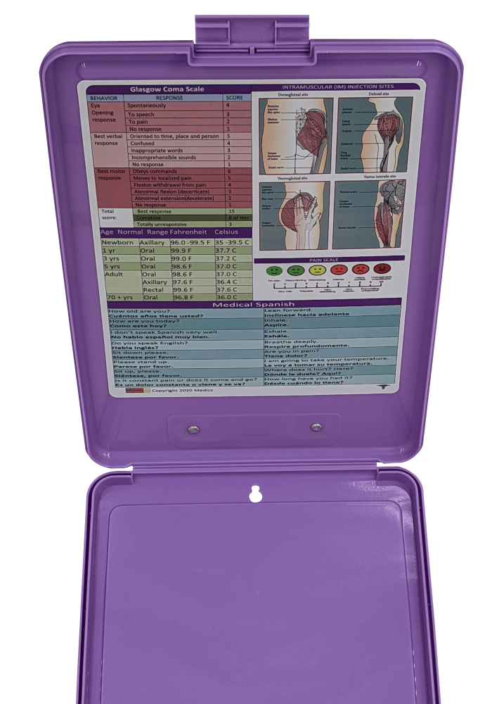 Nursing Clipboard -PURPLE -reference sheets -great for clinical